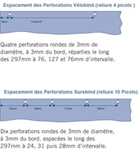 modele peignes soud�es