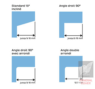 Coupeuse Intercalaires Onglematic O5 A3 découpe angle droit 90 degrés arrondis - vue 3