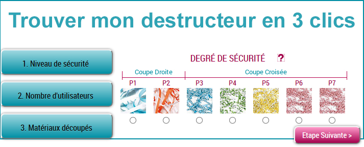 Trouver son destructeur